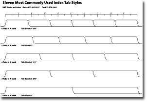 Index tabs templates free